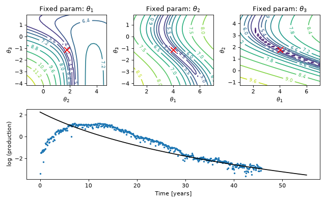 _images/plot_dca_contours.png