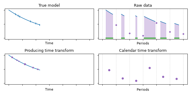_images/plot_preprocessing.png