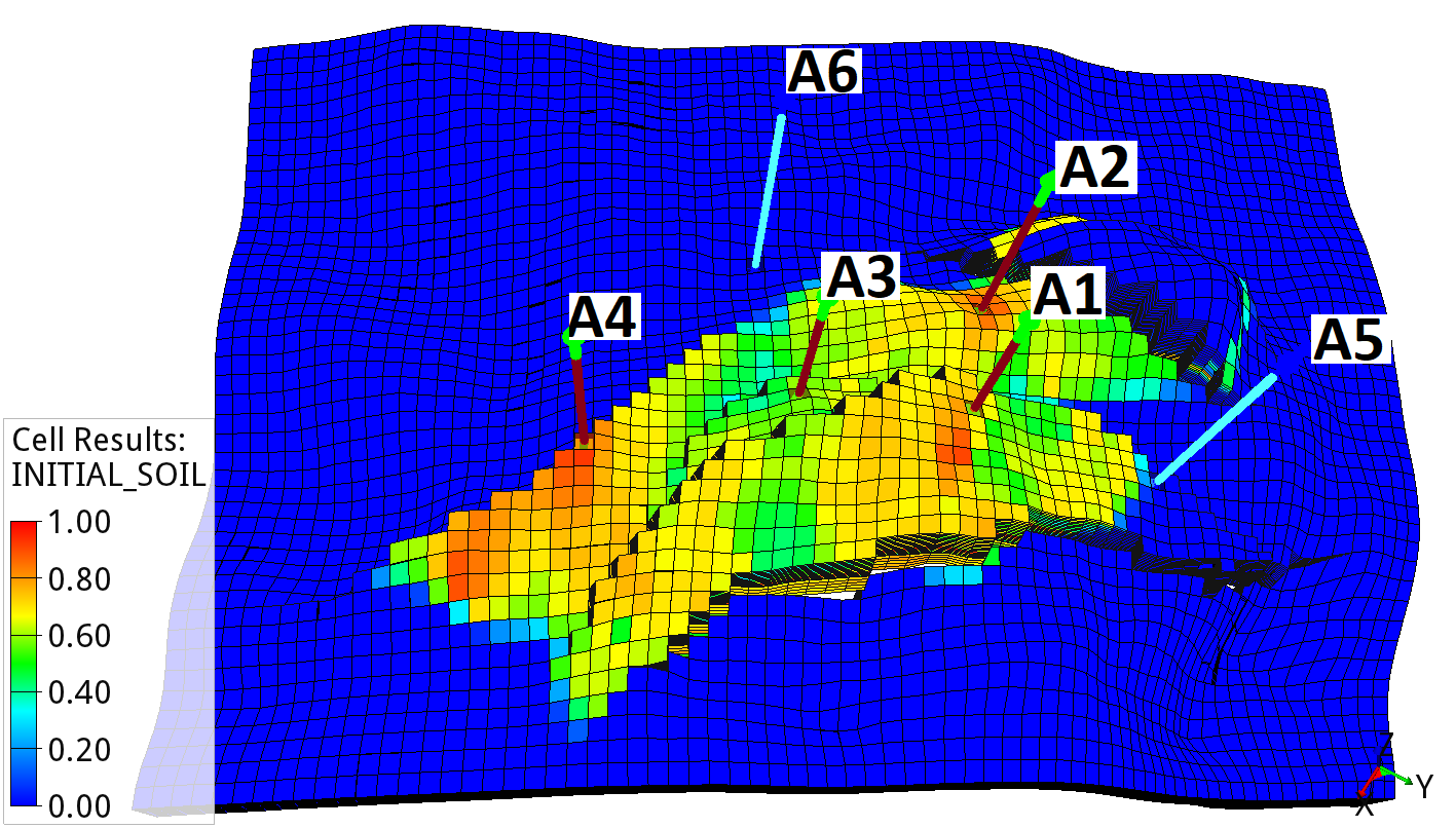 model zones