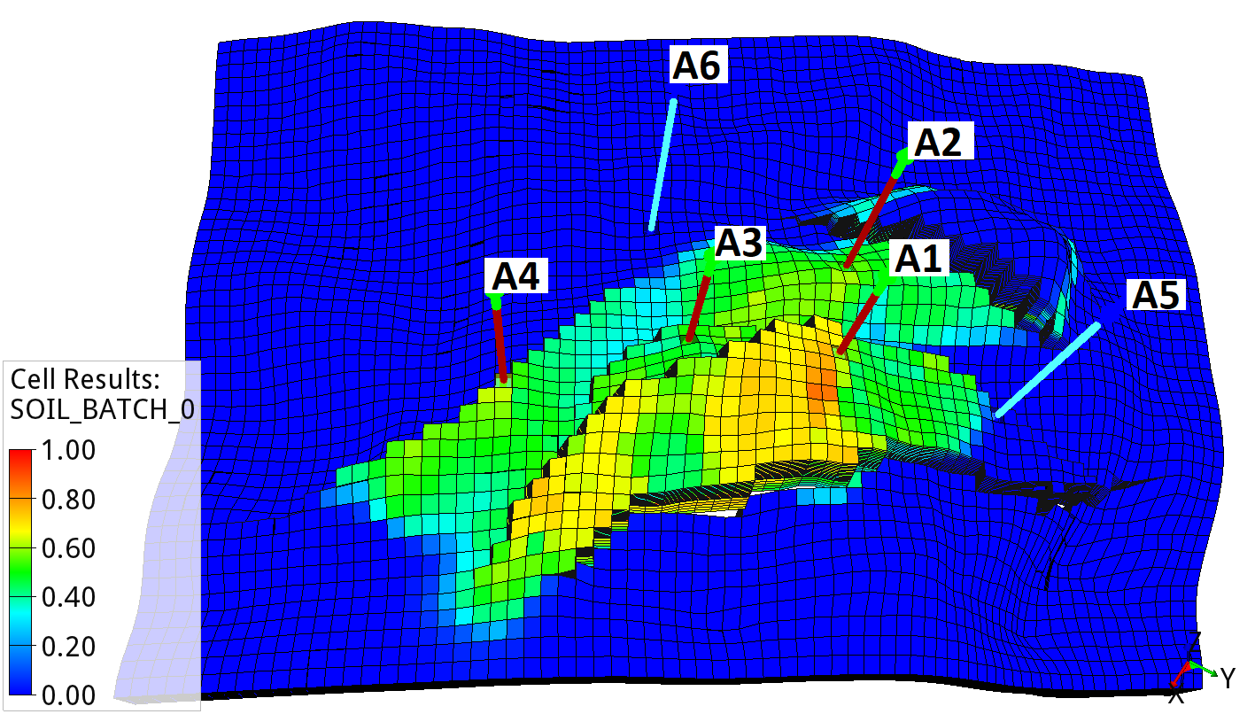 model zones