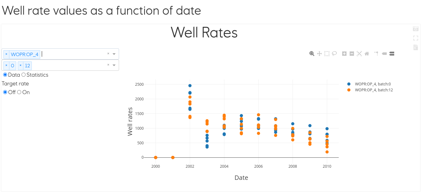 rates1
