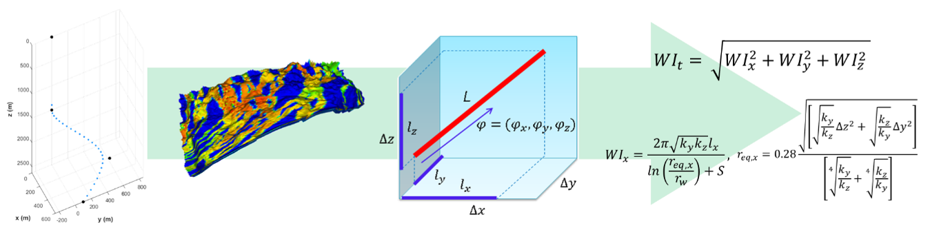 math ref
