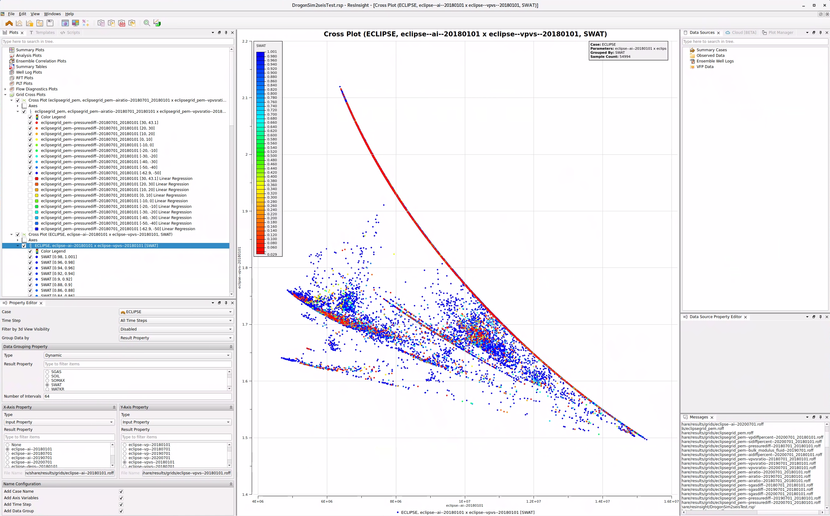 Grid property cross-plot