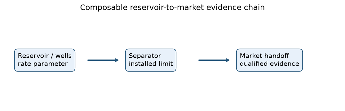 Result figure from cell 8