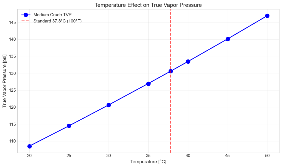 Result figure from cell 20