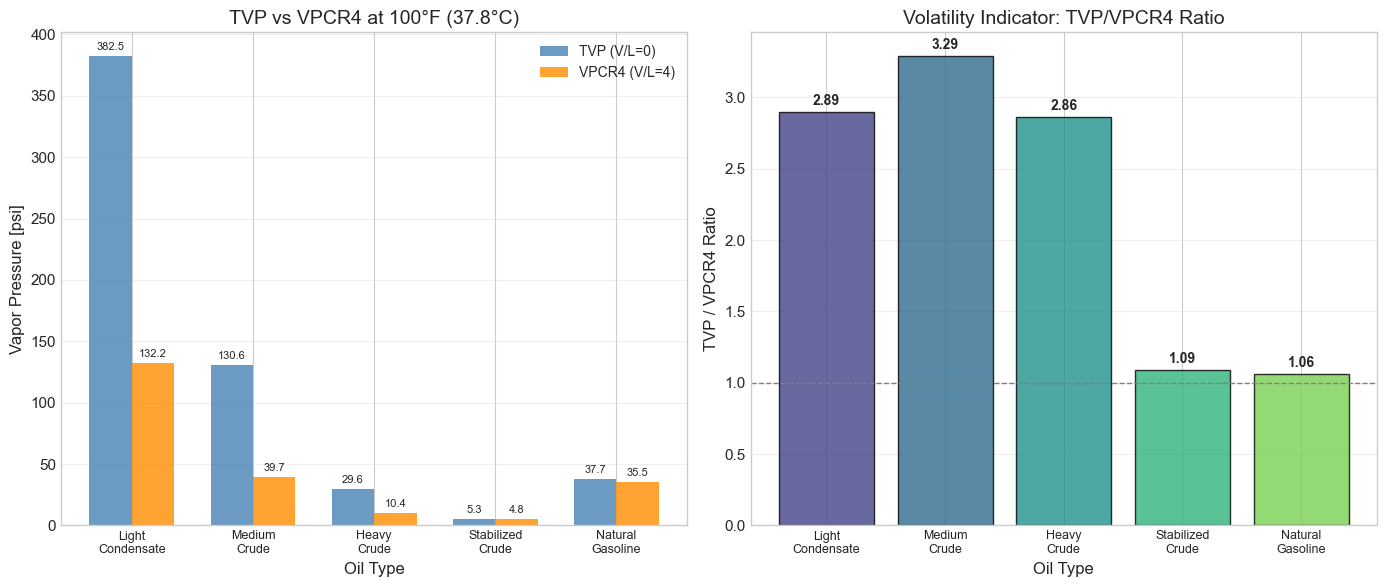 Result figure from cell 40