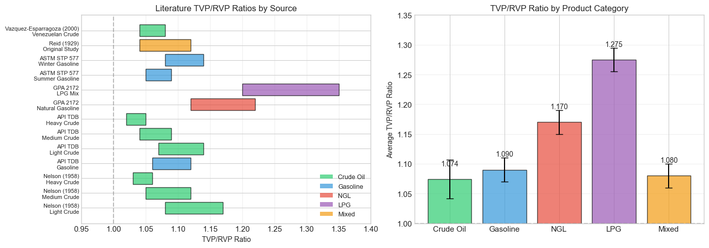 Result figure from cell 48